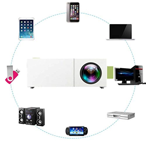 NC Mini B08GG37WPC 400-600 lumens