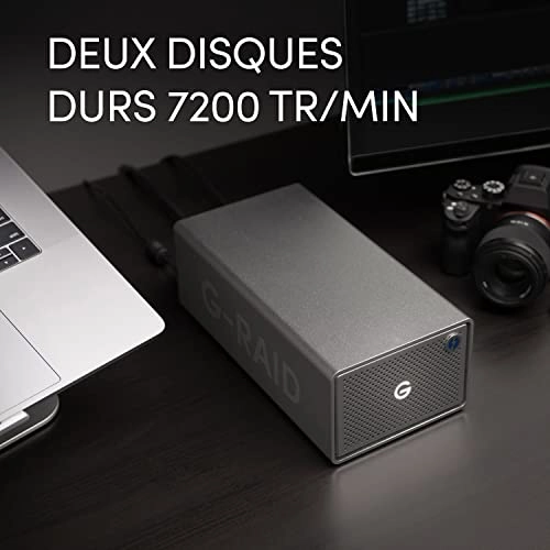 G-RAID 2 36TB 7200RPM HDD