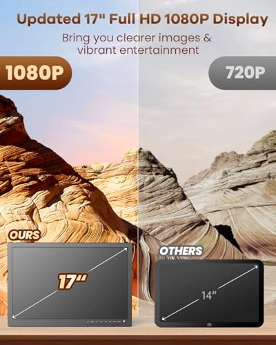 NR171B0721 - 1080p 17.2 Inches