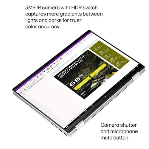 Envy 2-in-1 16-ac0013dx - 16'' Core i5 16GB DDR5 1TB PCIe SSD