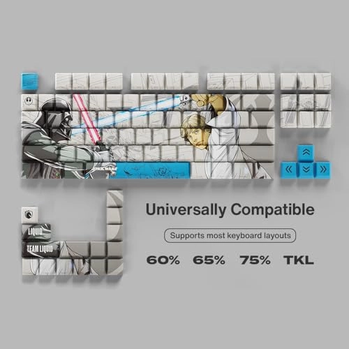 Star Wars Skywalker PBT Dye Sub Keycaps - US Auxiliary