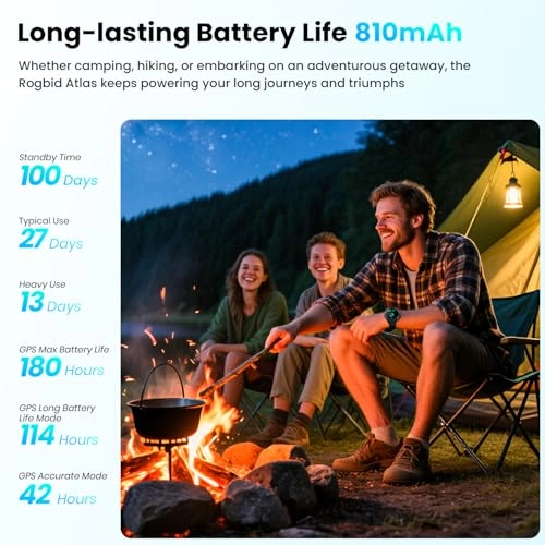 M2 Tungsten Steel GPS