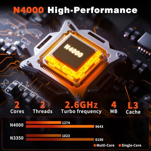 N4000 - 15.6'' 256GB SSD 12GB Celeron N4000
