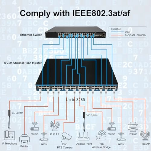 24 Port-AT-450W - 450W 24 IEEE802.3at/af 1G/2.5G/5G/10Gbps
