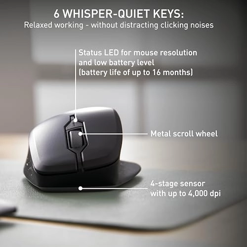 Stream Mouse Comfort - Wireless