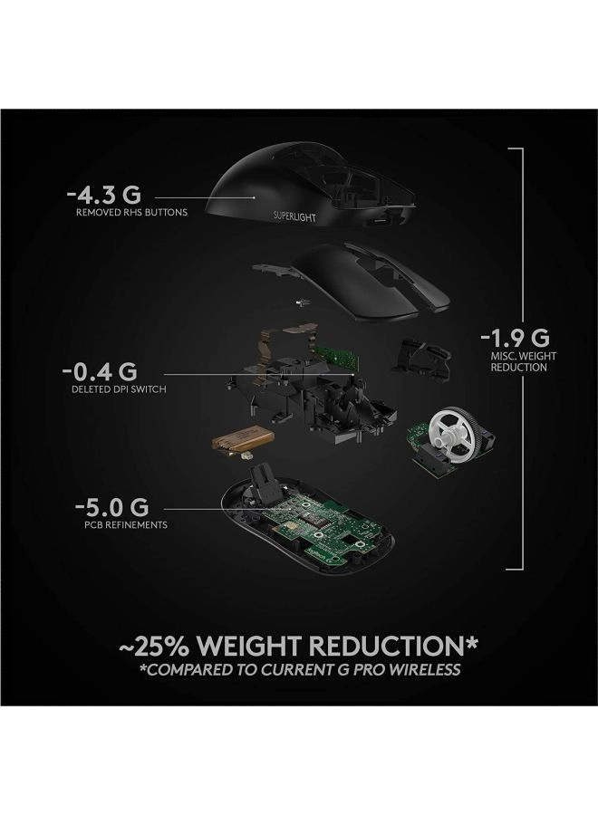 G Pro X Superlight Gaming Mouse - Wireless