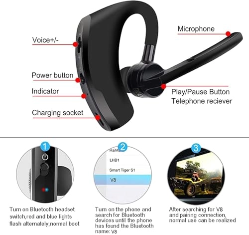 Voyager Headset Wireless Headset