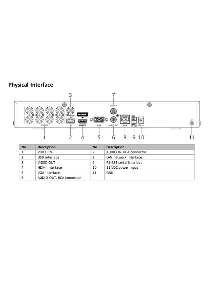 AcuSense DVR - 8 channels
