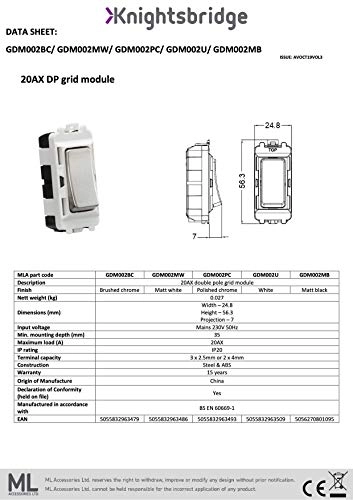 20AX DP Grid Module
