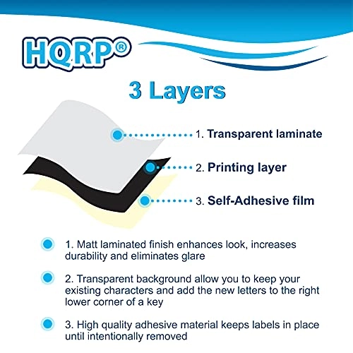 Cyrillic alphabet Russian/Ukrainian Laminated Keyboard Stickers