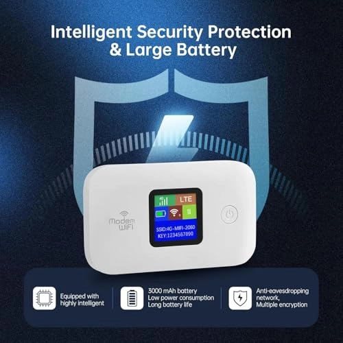 A8-E - 150Mbps 802.11b, 802.11g, 802.11n