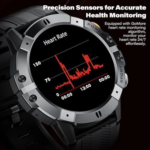 C29 Titanium