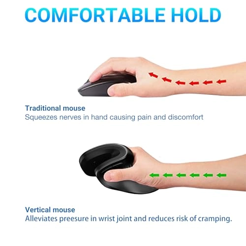 Vertical Ergonomic Mouse - Bluetooth USB