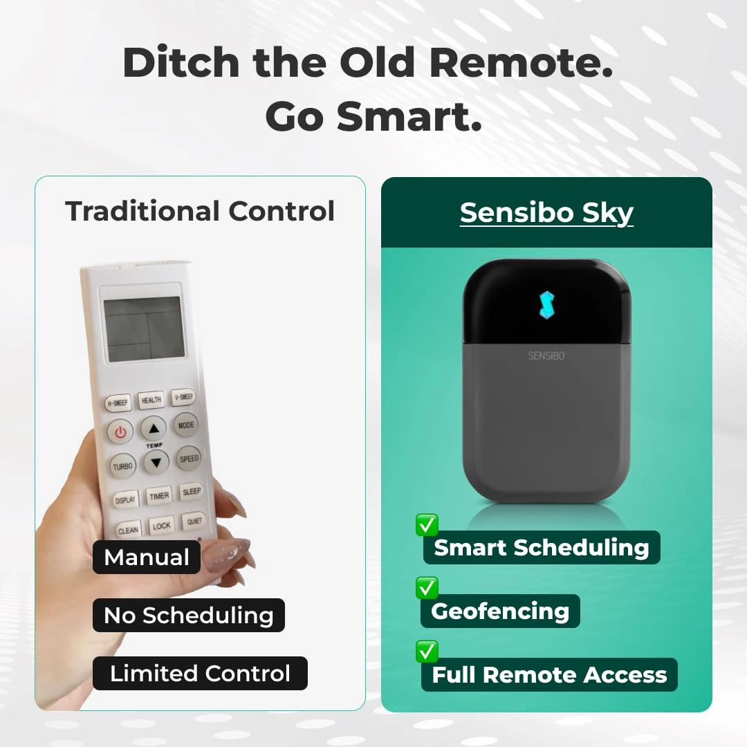 Sky - Smart Wireless WiFi