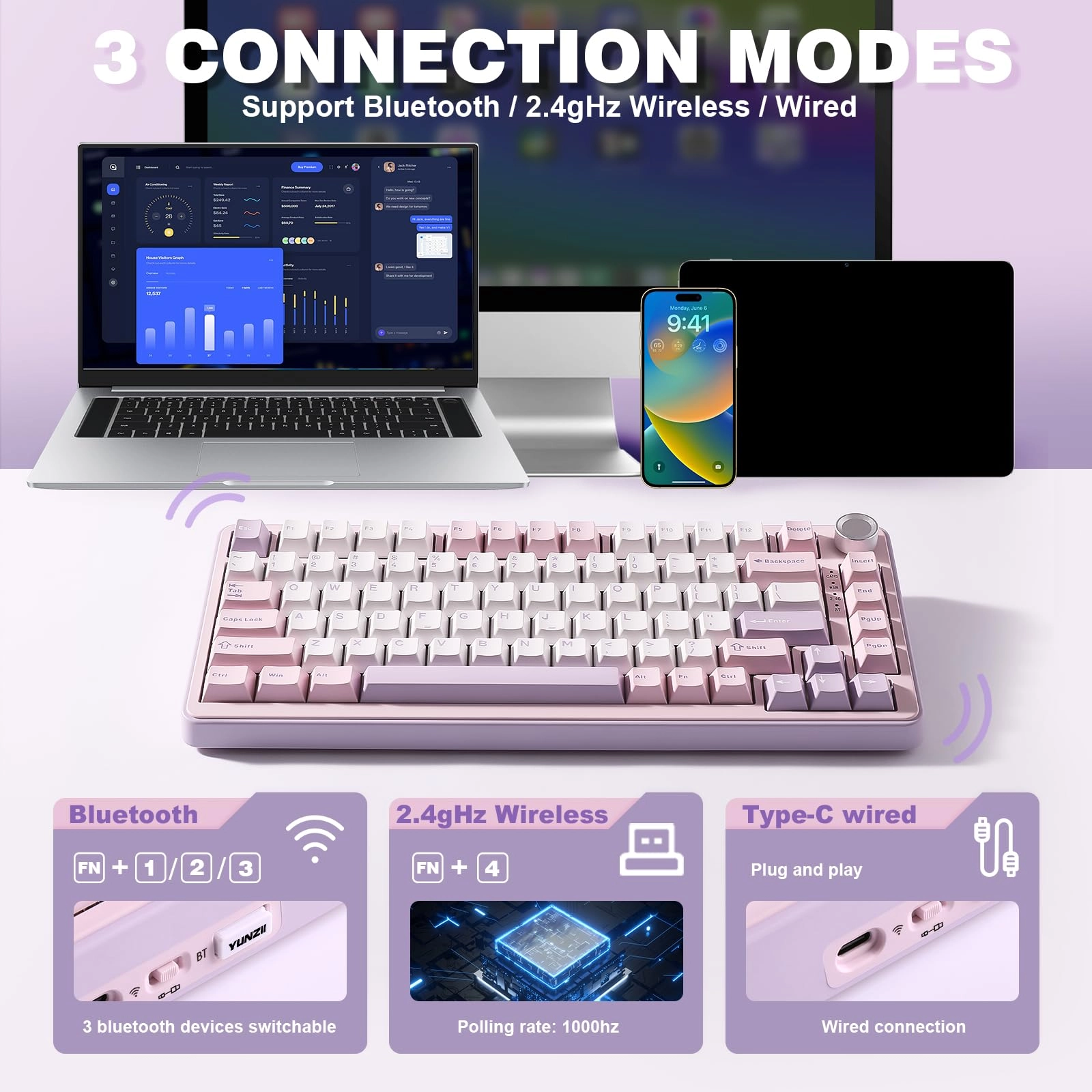 B75 PRO - 75% Wired/Wireless