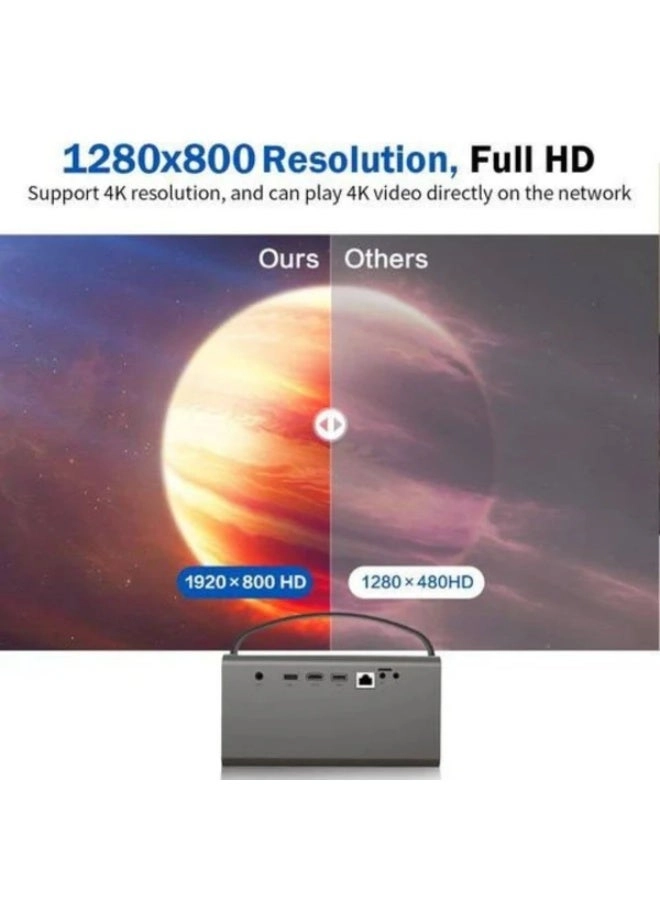 V7pro V7PRO 4500 ANSI lumens