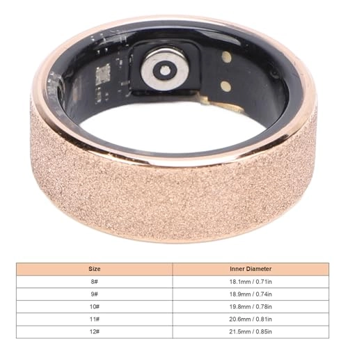 Smart Ring - IP68 Fast Charging 18mAh