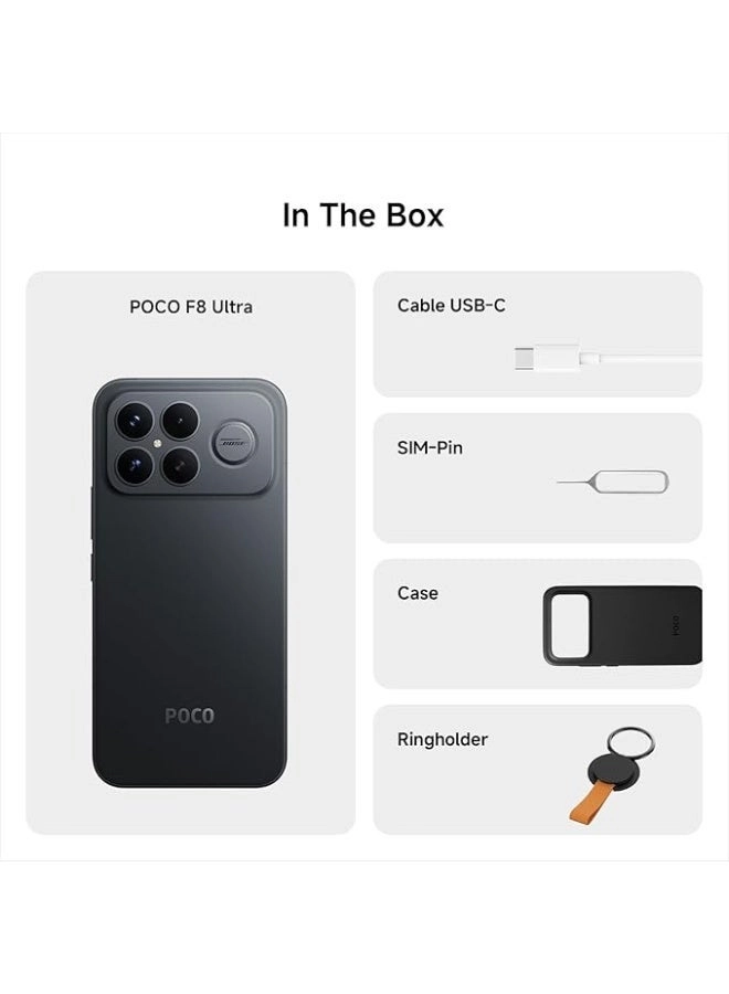 F8 ultra 16GB 512GB