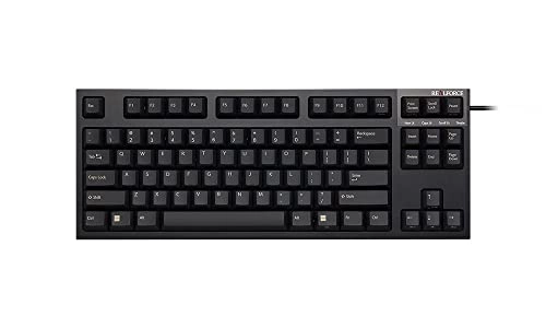 R3SD11 - QWERTY Wired