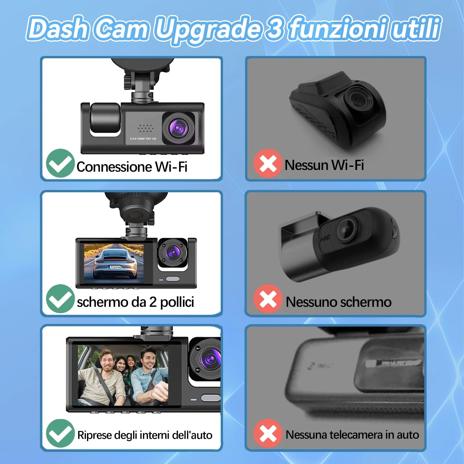 Y9-5 - 1080P 30FPS