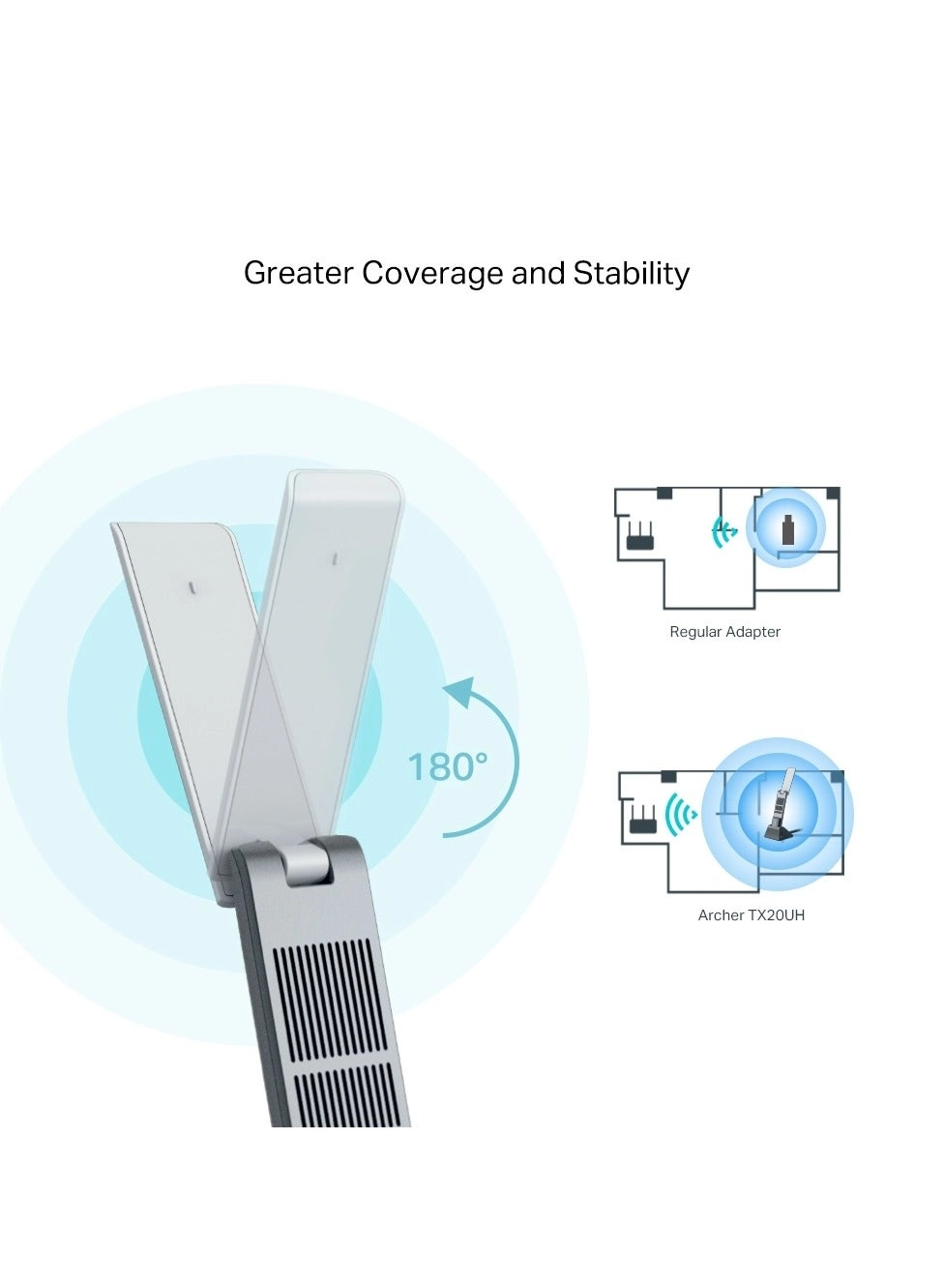 Archer TX20U Nano - Wi-Fi 6 USB Wireless