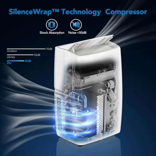 Portable Air Conditioner 14000 BTU