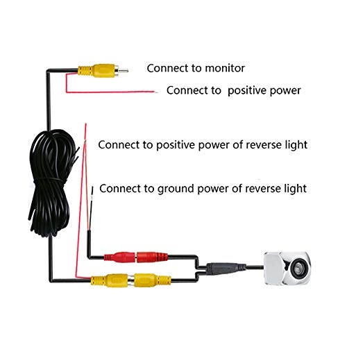 Full HD Car Rear View Camera - Night Vision 1280(H) * 720(V)