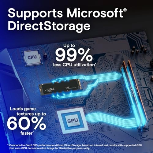 T700 - 2TB M.2
