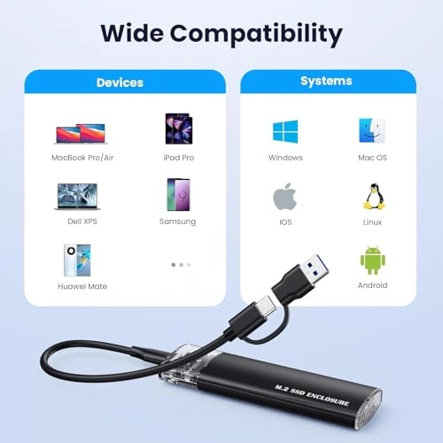 Dual Protocol M.2 SSD Case