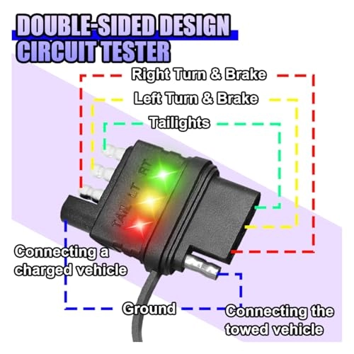 4-Way Flat Trailer Wiring Tester