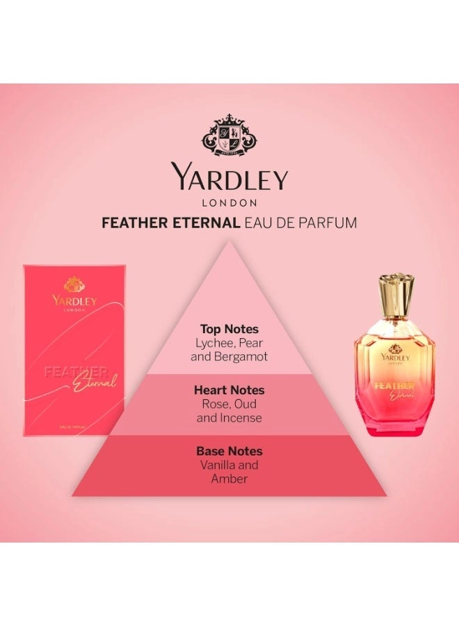 Feather Eternal Eau de Parfum 200ml Pack