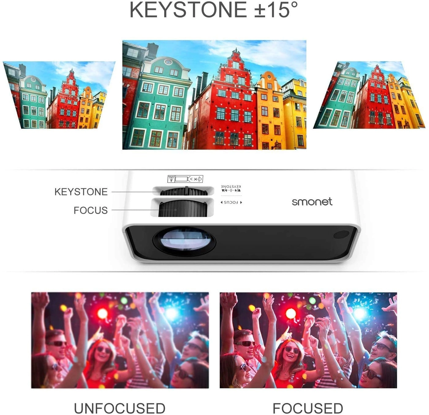 Movie Projector SMUS-102T 7500 Lumens