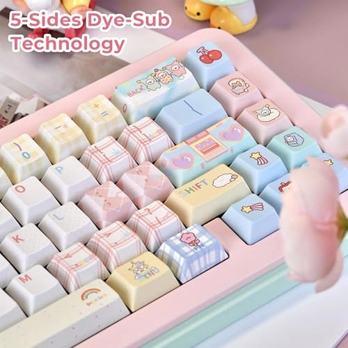 XVX - 124 Keys PBT Cherry Profile