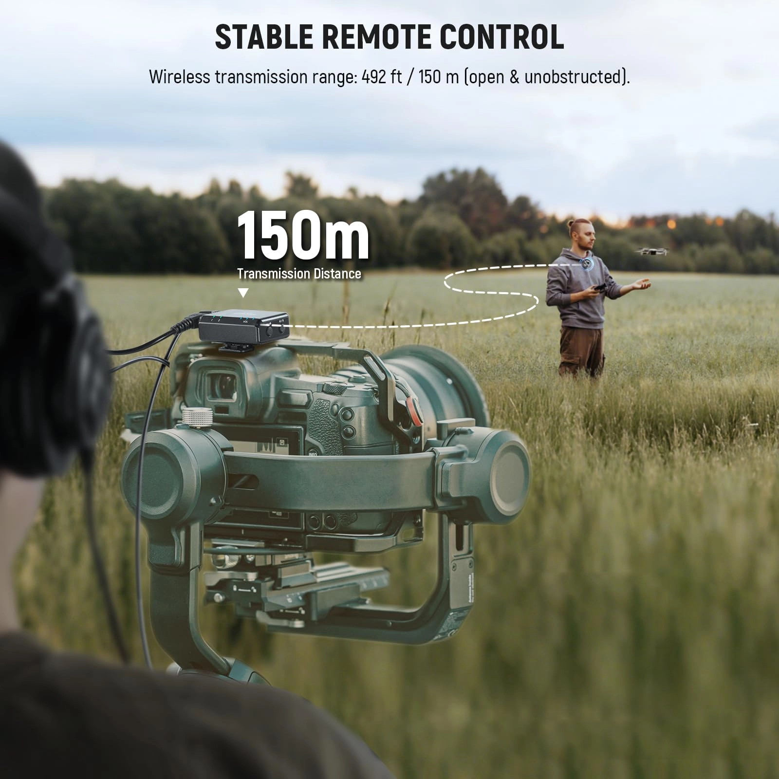 CM29 - 1RX+2TX 2.4G