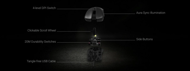 TUF Gaming M3 Mouse - Wired