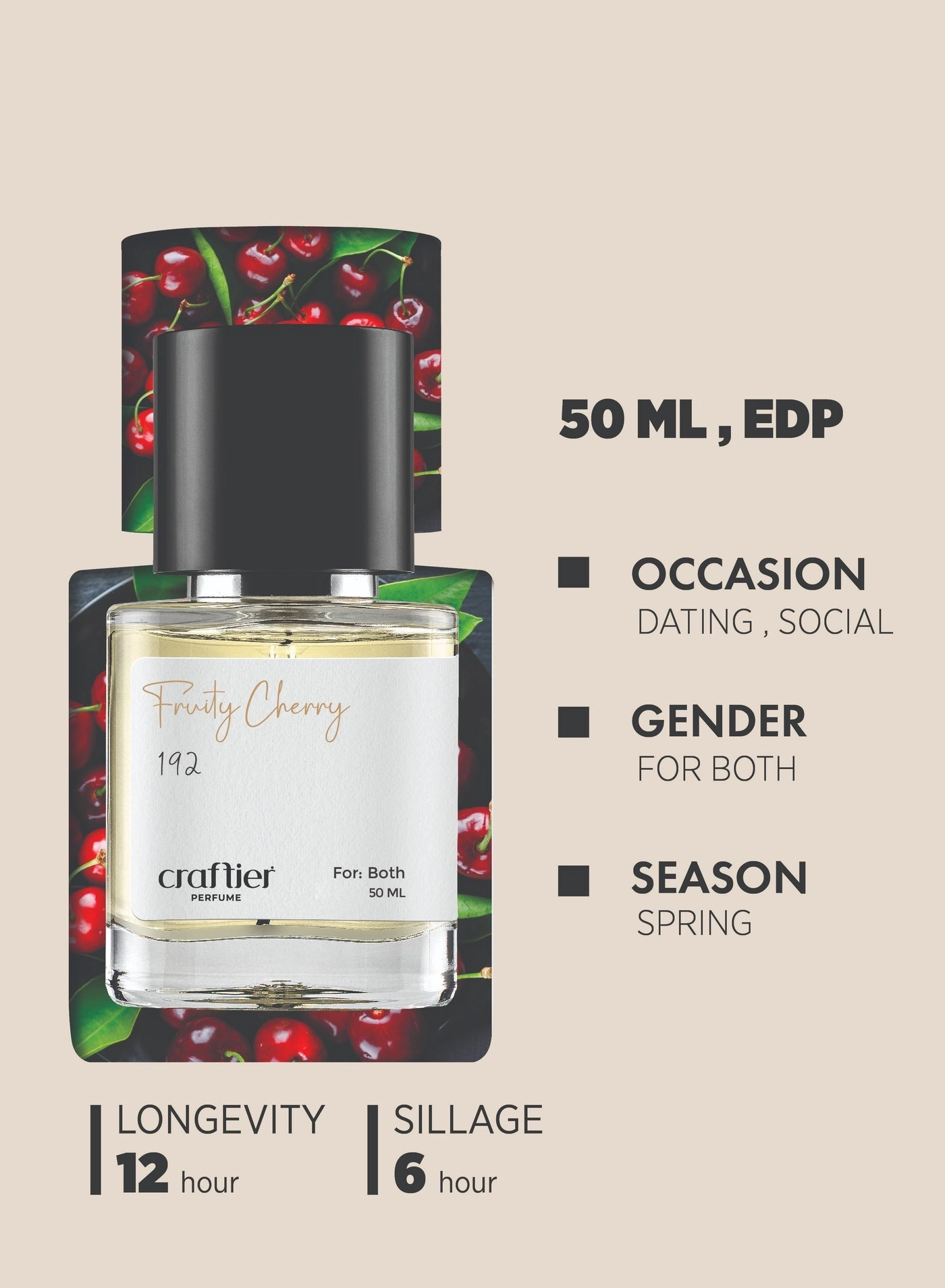Sweety Cherry Eau de Parfum 50 ml