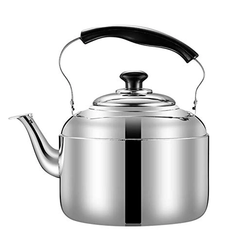 KHNYG Whistling Tea Kettle