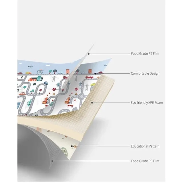 Double Sided XPE Foam Mat - Alphabets 6 months
