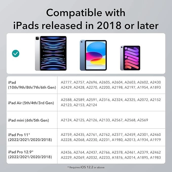 Hyphen A100 - Tilt Sensitivity Palm Rejection Magnetic Attachment