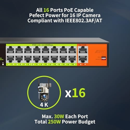 Ethernet Switch - 16-ports