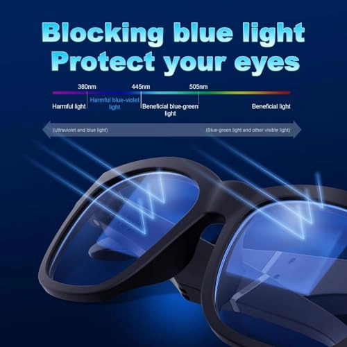 Wireless Stereo Open Sound Glasses - Bluetooth 5.0 110mAh