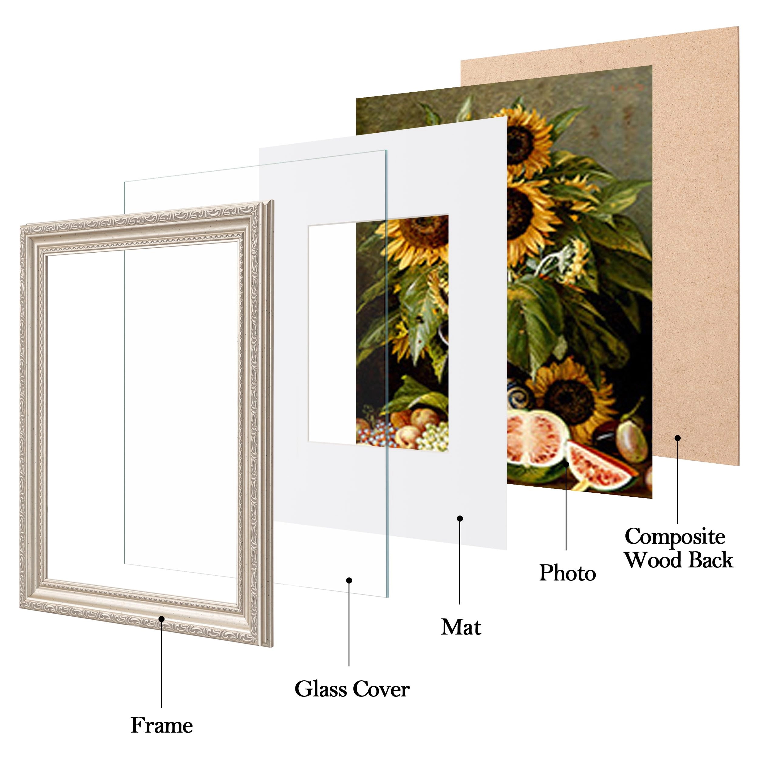 Picture Frames - 8x10