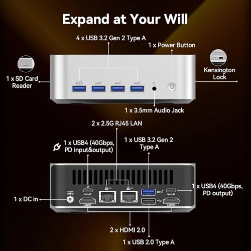 A8 Max - 32GB 2TB Ryzen 9 8945HS