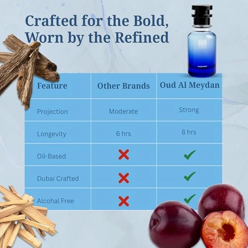 Oudd & Sanntell - 200 ML