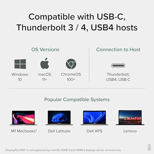 USB C Docking Station - USB-C USB4 Thunderbolt 3/4