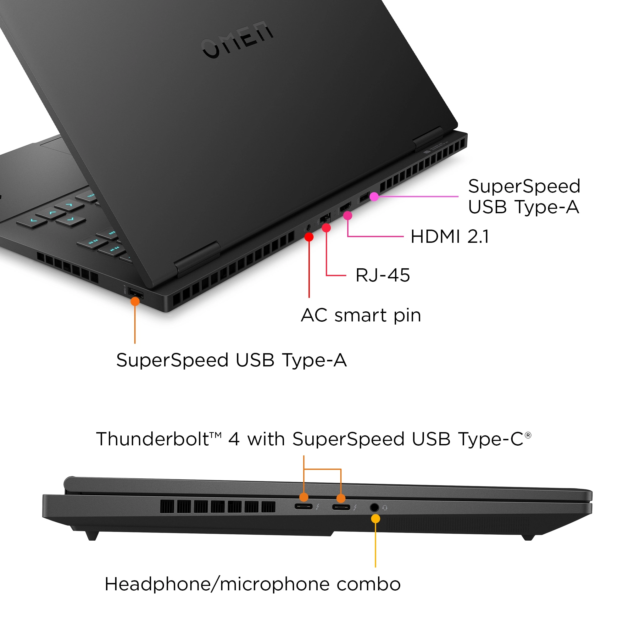 OMEN - Core i7-14700HX