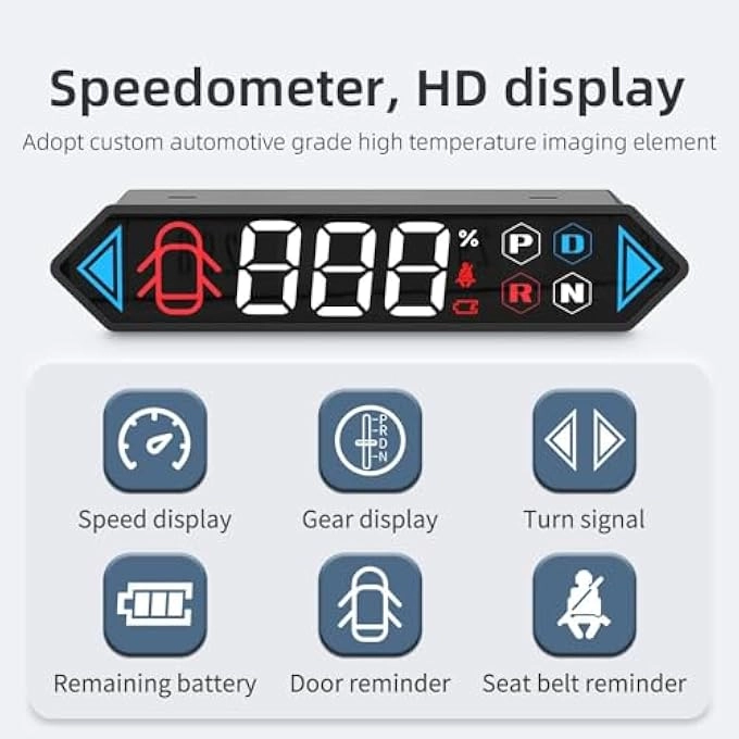 Head Up Ultra Mini Screen Display - 46 inch