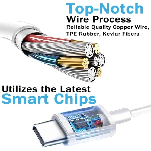 USB C Headphones Wired Earbud Pack