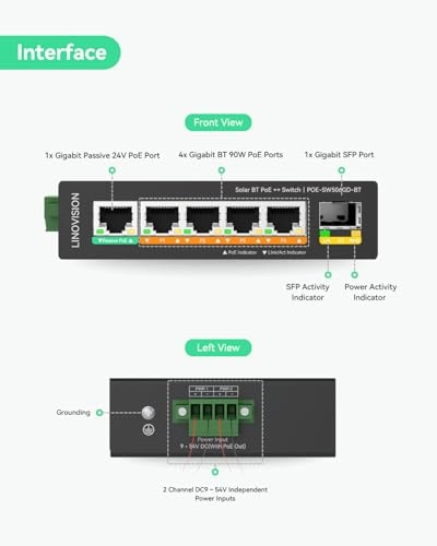 POE-SW506GD-BT - 5-ports