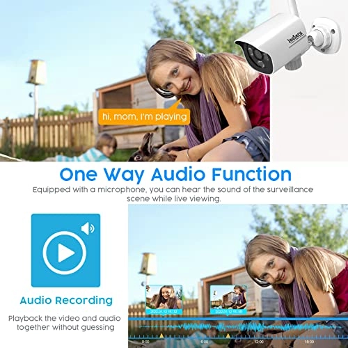 Replacement Wireless Security Camera 5MP